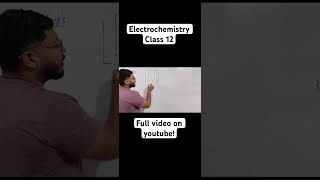 Faraday’s Laws of Electrolysis Explained  Chemistry Basics Made Easy  Electrochemistry [upl. by Suollecram60]