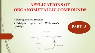 HydrogenationOrganometallic Compounds  Applications  PART 3 [upl. by Yllib627]