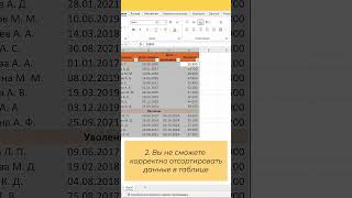 Правильная работа с ячейками в эксель эксель excel excelformula ексель [upl. by Rubia]