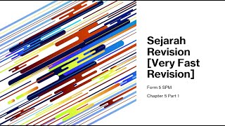 Sejarah SPM Very Fast Revision Form 5 Unit 5 Part 1 [upl. by Aicirtak]