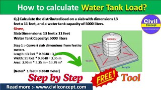 Water tank load calculation on Slab  Step by Step Guide [upl. by Amled]