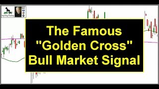 Golden Cross  Simple Moving Average Trading Strategy [upl. by Ballou]