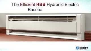 Electric Hydronic Baseboard Heaters [upl. by Wind]