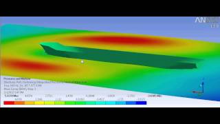 ANSYSAQWA Container ship heading 15deg speed 35ms amplitude 3m freq 005Hz [upl. by Augusta907]