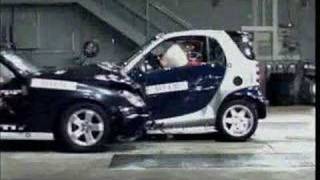 Smart Fortwo  Tested for Safety [upl. by Htezil]