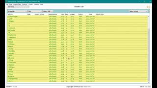 Genealogical DNA Analysis Tool  Relative List [upl. by Kursh]