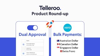 Telleroo Product RoundUp April 2024 [upl. by Yrevi425]