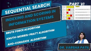 Sequential Search Brute Force Algorithm KnuthMorrisPratt Algorithm AhoCorasick Algorithm IRS [upl. by Dibb]