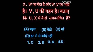 Rigning upsc important RRR N T PC [upl. by Notgnirra616]