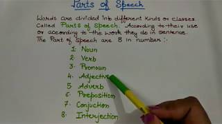 parts of speech english grammar  introduction [upl. by Argus]