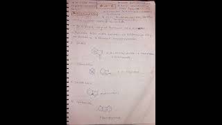 BenzopyrrolesSynthesisChemical ReactionsMedical ApplicationHeterocyclic Chemistry Mscshorts [upl. by Zeuqirdor935]