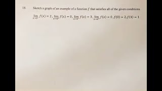 18 Sketch a graph of an example of a function f that satisfies all of the given conditions lim [upl. by Gebler]