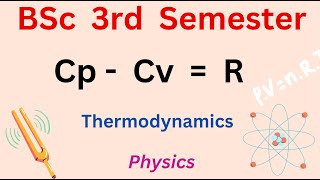 Derive Cp  Cv  R  Thermodynamics  BSc 3rd Semester  Physics  AP Degree [upl. by Hwang]