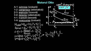 Motoarele termice Otto şi Diesel  LectiiVirtualero [upl. by Marybeth517]