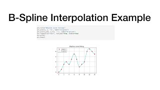 BSpline Interpolation Example with Scipy [upl. by Roede956]