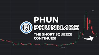 The Short Squeeze Continues  PHUN Stock Price Prediction  PHUN Stock Analysis  Phunware Stock [upl. by Daffi]