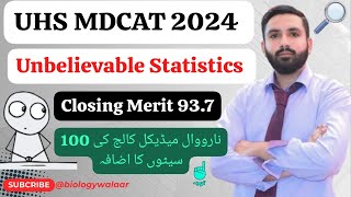 UHS MBBS Merit 2024  UHS Merit List Statistics 2024 [upl. by Llebiram588]