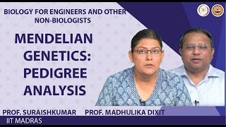 Mendelian genetics Pedigree analysis [upl. by Eyot]