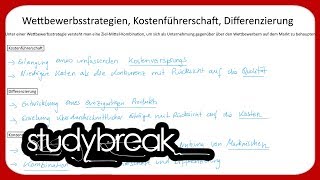 Wettbewerbsstrategien Kostenführerschaft Differenzierung 2  Betriebswirtschaftslehre [upl. by Alair]