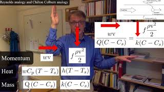 Reynolds analogy and Chilton Colburn analogy [upl. by Nytsua]