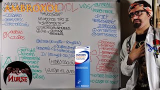 💊 Ambroxol quotMucosanquot Mucolítico [upl. by Pris]