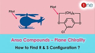 How to find R amp S or P amp M Configuration of Ansa Compounds  🔎🕵  Plane Chirality  Chiral Compounds [upl. by Mcleod]