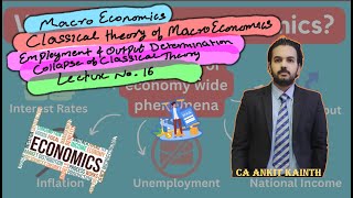 part 2 of employment theory and collapse Classicalmacroeconomics theory pt 4 lecture 16 economic [upl. by Michelle]