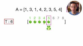 FrogRiverOne Codility Lesson 4  Python [upl. by Lledualc769]