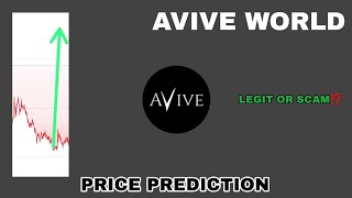 AVIVE TOKEN TO THE MOON‼️ AVIVE WORLD PRICE PREDICTION‼️ LEGIT OR SCAM CRYPTO⁉️ [upl. by Kikelia]