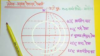 Latitude and Longitude lines trick अक्षांश और देशांतर  world geography part 1 [upl. by Aihsenyt]