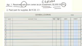 Chapter 3 How To Journalize Transactions [upl. by Shear]