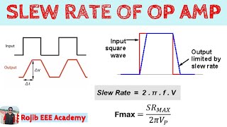 23Slew Rate of Op Amp ll Bangla [upl. by Hayyifas]