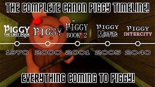 THE COMPLETE CANON TIMELINE FOR PIGGY Where And How Every Game Fits Into The Story [upl. by Meave669]