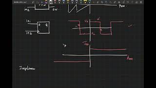 Lecture 7 Locking in a DLL [upl. by Mellins]