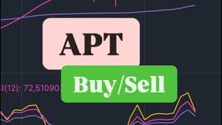 APT COIN NEXT MOVE  APT COIN PRICE TARGET  APT COIN PRICE ANALYSIS  APT COIN PRICE PREDICTION [upl. by Aikit941]