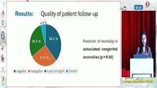 Suivi des enfants opérés pour atrésie de loesophage [upl. by Sifan]