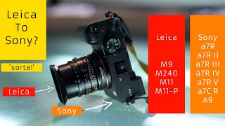 Swapped Leica For Sony  Yet Shoots Nikon  Sony Better Than Leica  Lets Find Out Why Matt Irwin [upl. by Cirded]