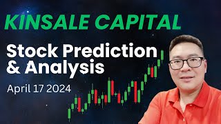 Kinsale Capital Group Stock Prediction And Analysis Technical Analysis Of KNSL [upl. by Salmon]