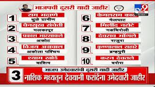 BJP Maharashtra Candidates List  भाजपची दुसरी यादी जाहीर  tv9 marathi [upl. by Rivers447]