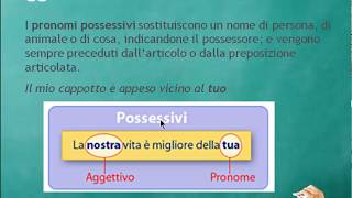 Aggettivi e Pronomi Possessivi [upl. by Hullda]