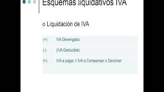 Lec019 Esquemas Liquidativos IVA umh1429sp 20162017 [upl. by Siloam735]