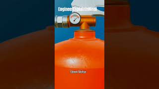 How Fire Extinguisher Work 🔥  3D Animation in Hindi  shorts [upl. by Tlevesor]