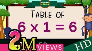 6x16 Multiplication Table of Six 6 Tables Song Multiplication Time of tables  MathsTables [upl. by Letnohs]