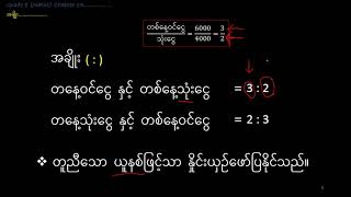 G9Math1Chapter15Part1 [upl. by Eugine]