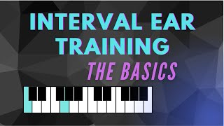 Ultimate Intervals 1  Musical Ear Training for Beginners  1sts 5ths and Octaves [upl. by Sexela492]