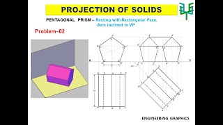 Projection of Pentagonal Prism  Resting with Rectangular Face Axis Inclined to VP amp Parallel to HP [upl. by Inessa]