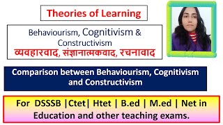 96 Learning theories  Behaviourism Cognitivism Constructivism for MEd BEd Net in Education [upl. by Shem]