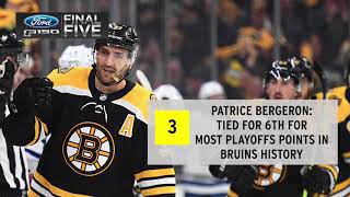 Ford Final Five Facts Bruins Bounce Back To Even Series Against Maple Leafs [upl. by Eelirrem734]