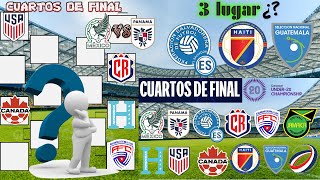 CUARTOS DE FINAL DEL PREMUNDIAL SUB 20 DE CONCACAF [upl. by Nalid]