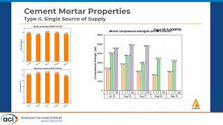 Meeting Specification Requirements with LowCarbon Materials [upl. by Nealson]